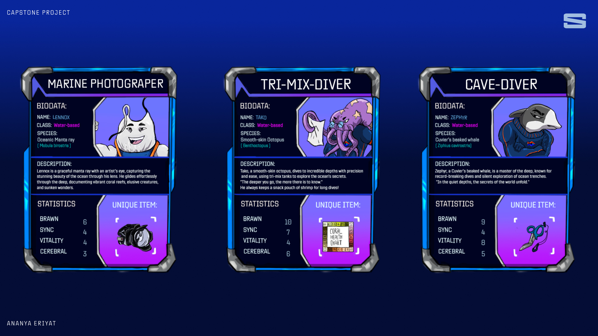 ananyaeriyat-sea-keepers-gg-cards-sea